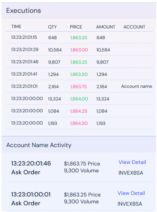Account activity and execution display