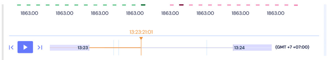 Order Book Replay player controls