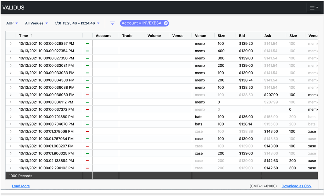 Updated Time + Sales Viewer